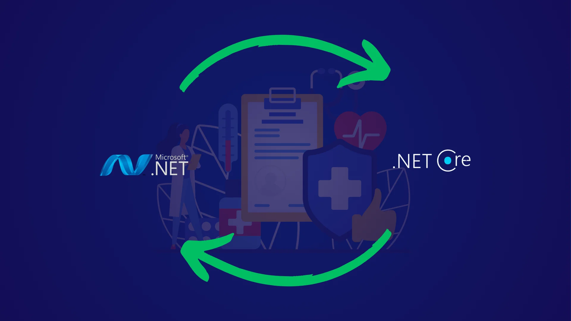 Modernizing a Legacy Interactive Patient Care System with .NET Core Migration