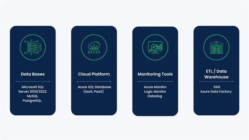 Technology Stack for GenAI Workloads Data Tuning Case study Image